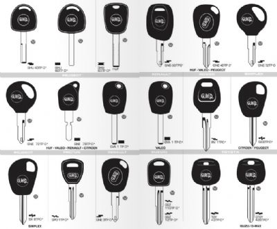 Susurluk Oto Anahtarcı